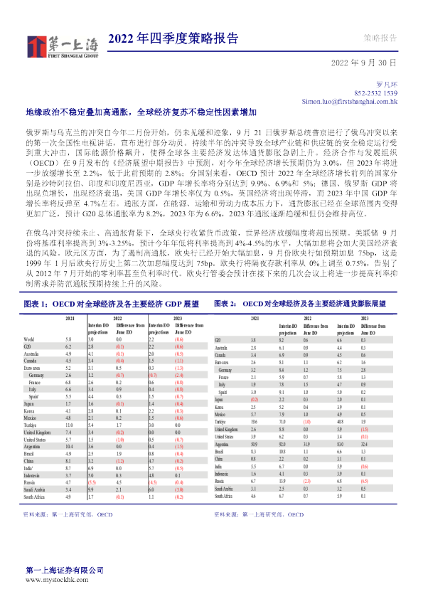 2022年四季度策略报告
