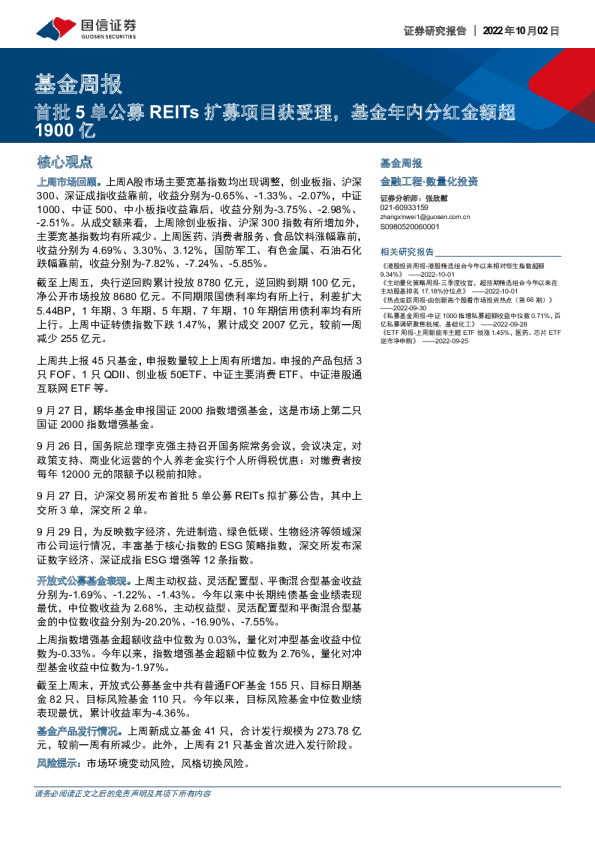 基金周报：首批5单公募REITs扩募项目获受理，基金年内分红金额超1900亿