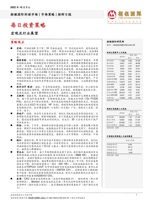 招财日报：每日投资策略