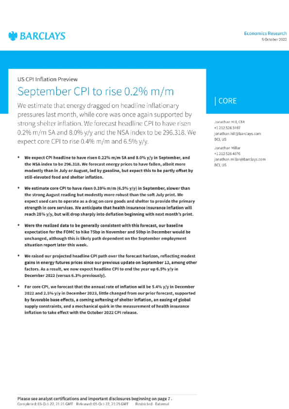 US CPI Inflation Preview