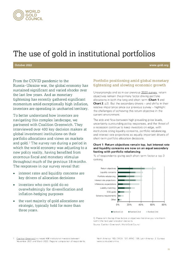 黄金在机构投资组合中的使用