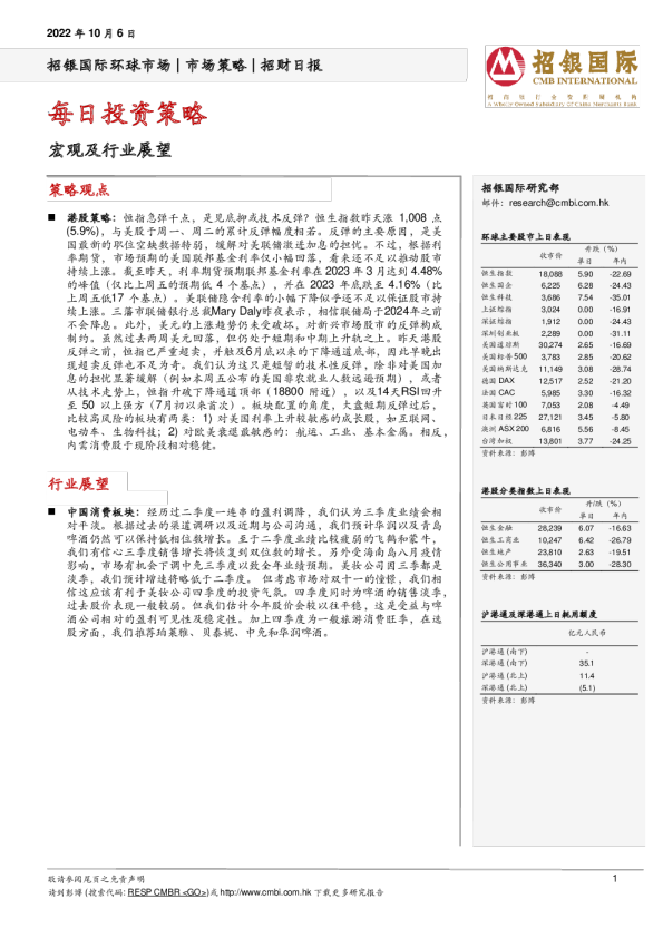 招财日报：每日投资策略