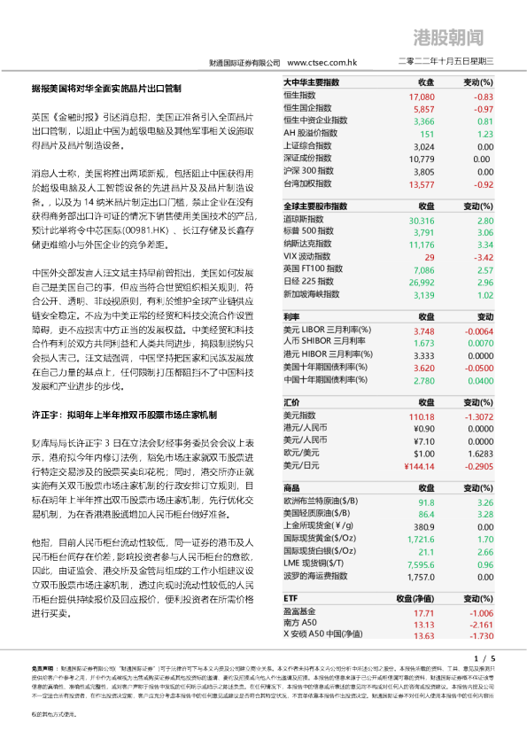 财通国际港股朝闻