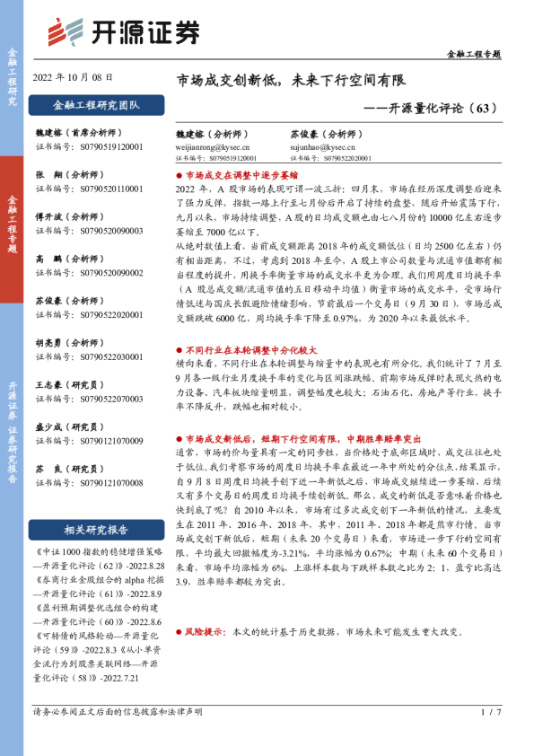 开源量化评论（63）：市场成交创新低，未来下行空间有限