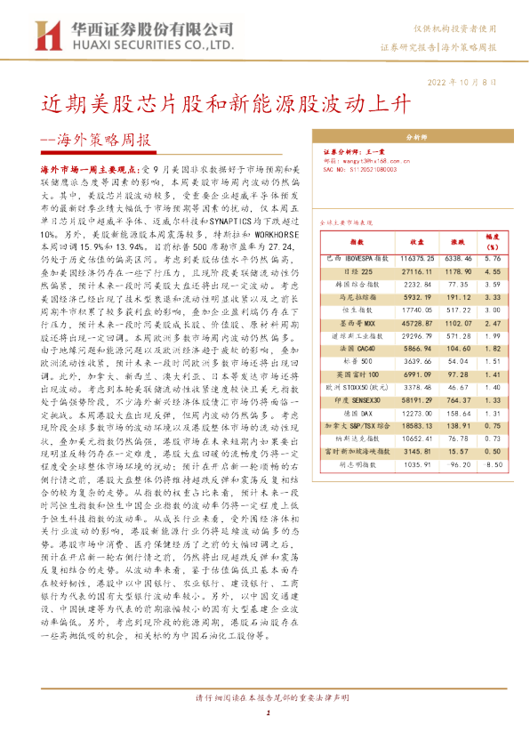 海外策略周报：近期美股芯片股和新能源股波动上升