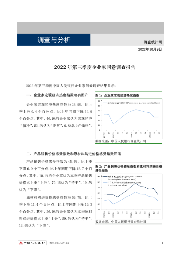 2022年第三季度企业家问卷调查报告