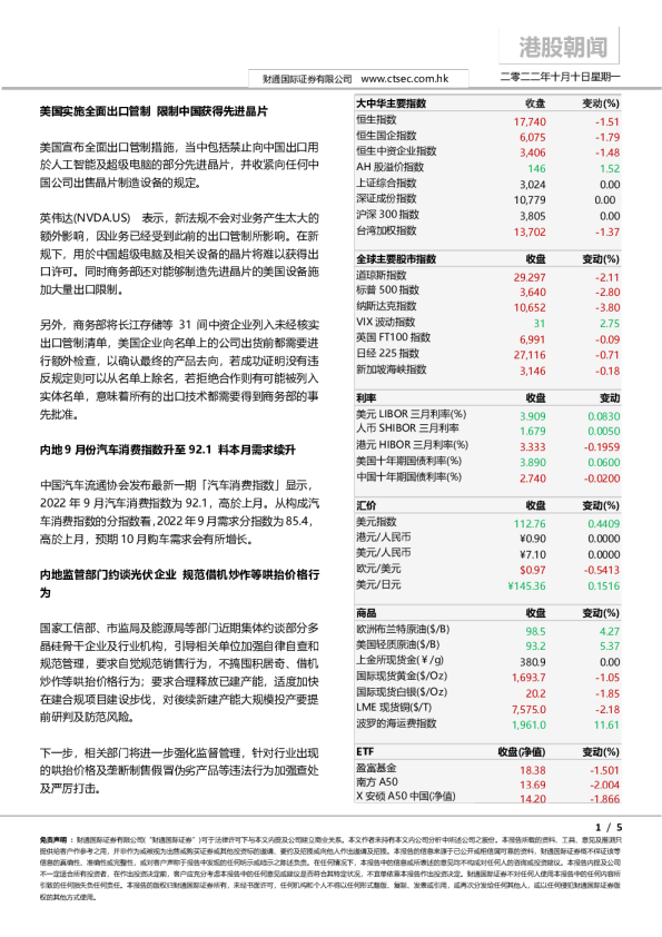 港股朝闻