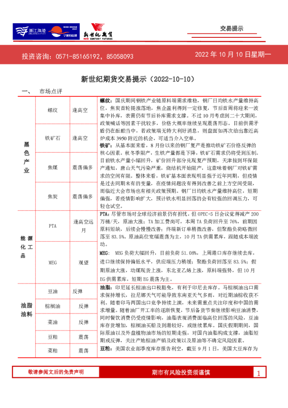 交易提示