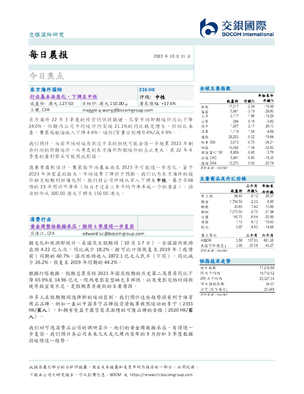 每日晨报