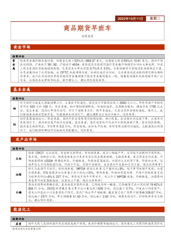 商品期货早班车