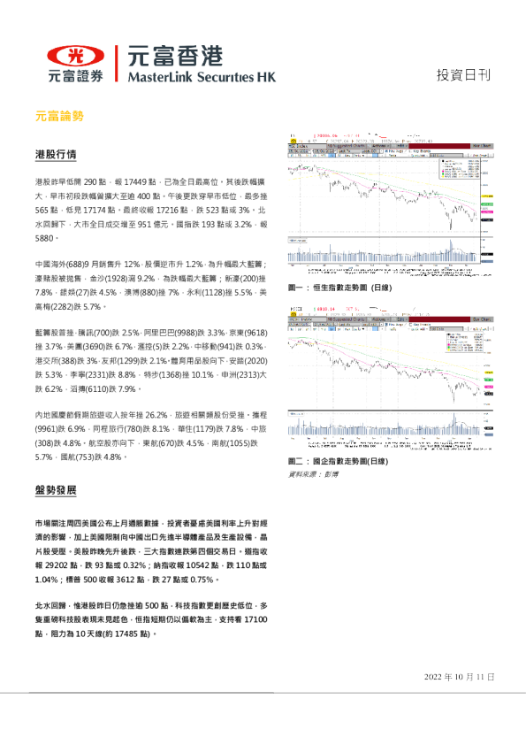 投资日刊