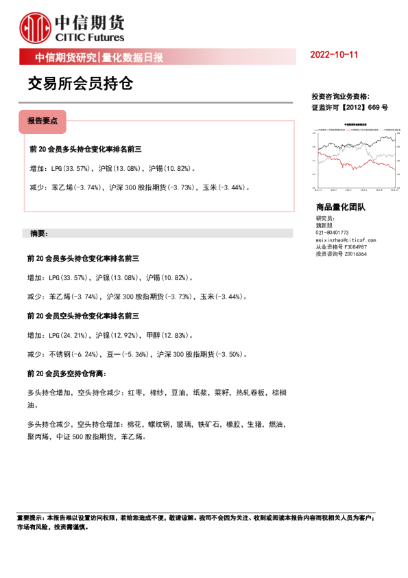 量化数据日报：交易所会员持仓