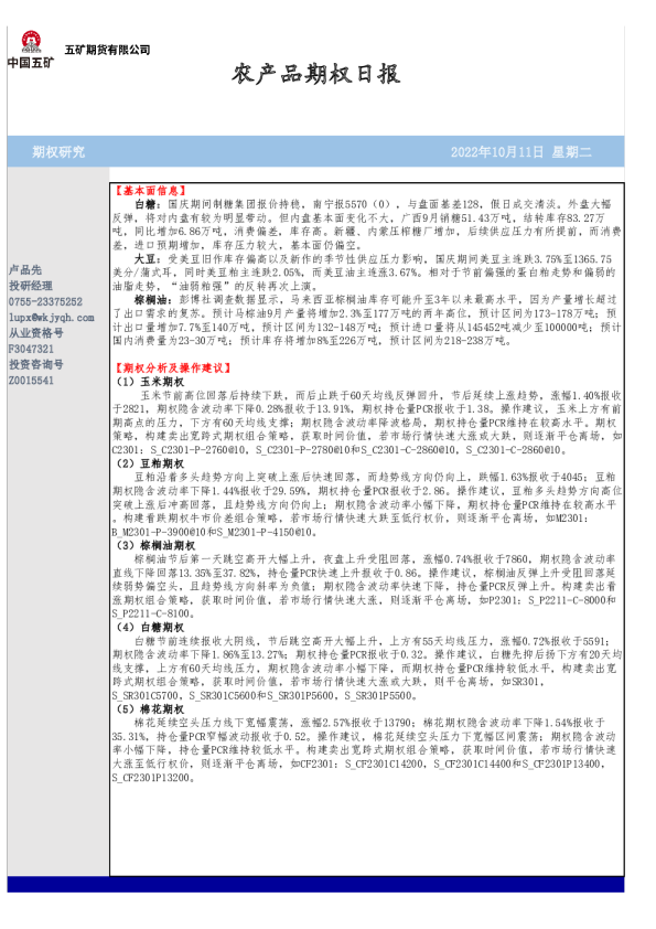 农产品期权日报