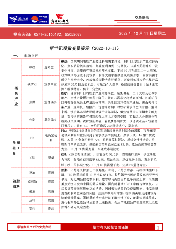 交易提示