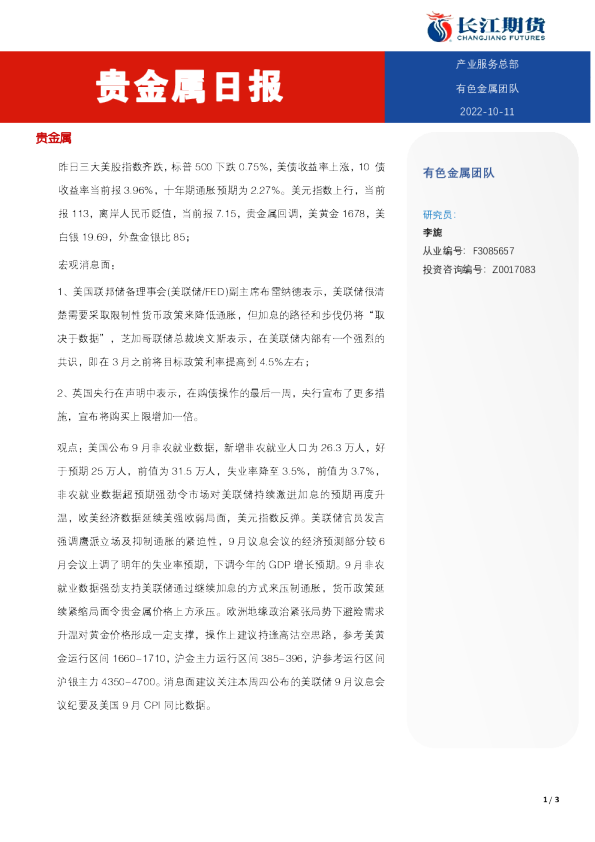 贵金属日报