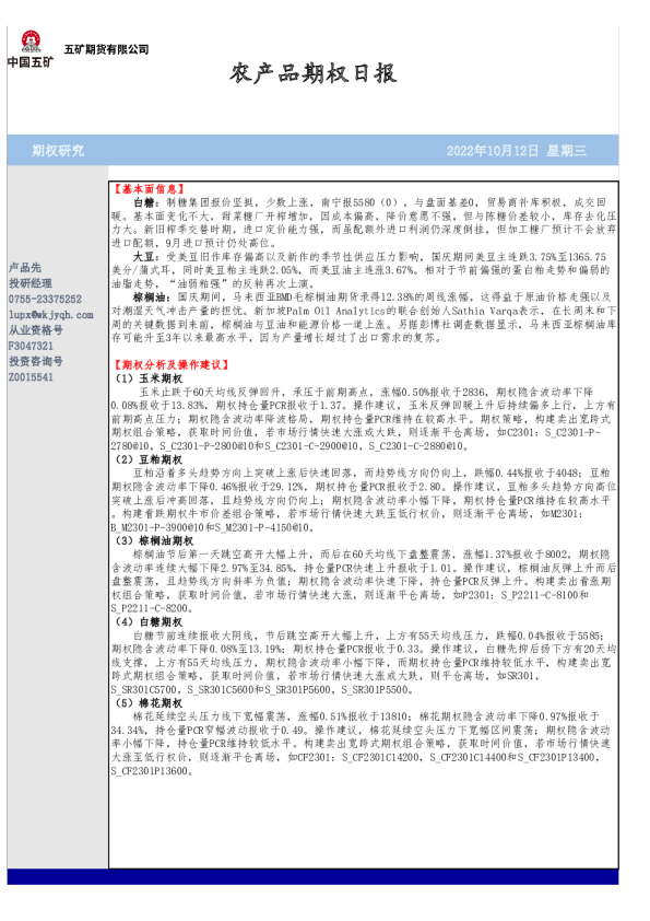 农产品期权日报