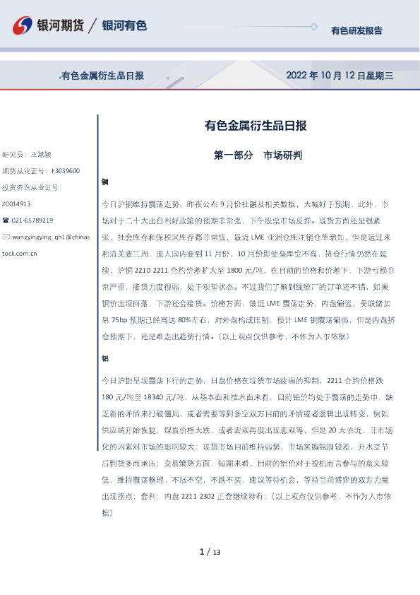 有色金属衍生品日报