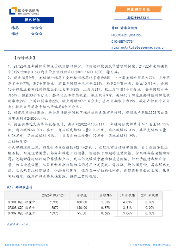 国投安信期货棉花棉纱日报