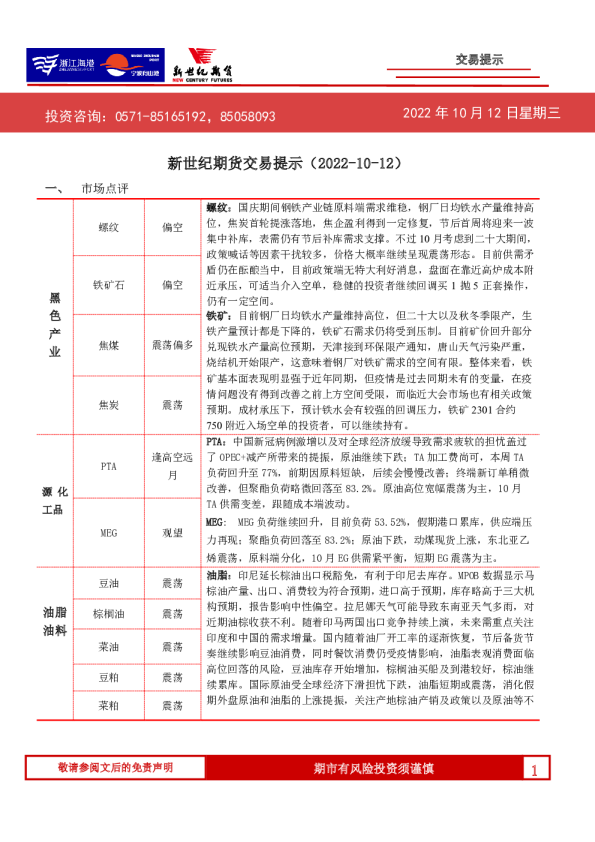 交易提示
