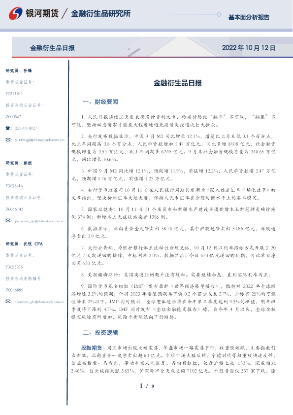 金融衍生品日报