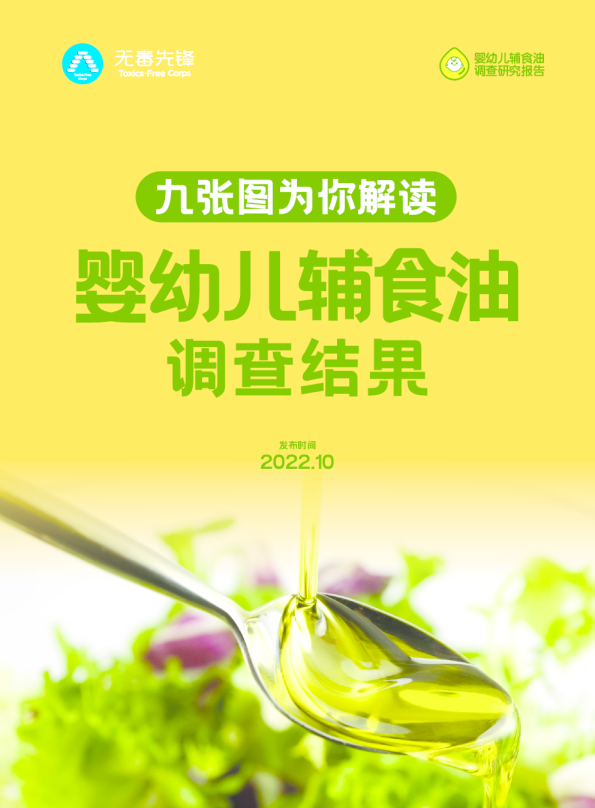 九张图为你解读婴幼儿辅食油调查结果