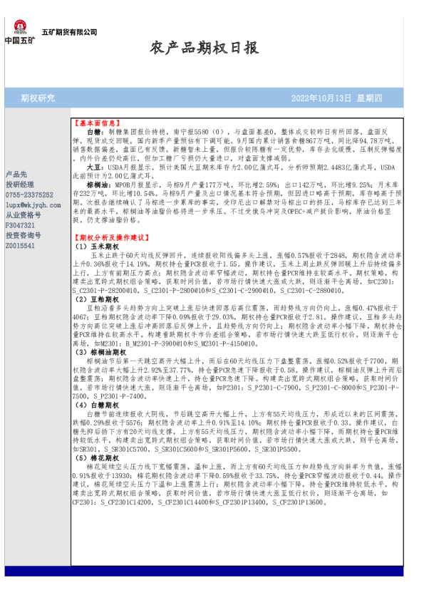 农产品期权日报