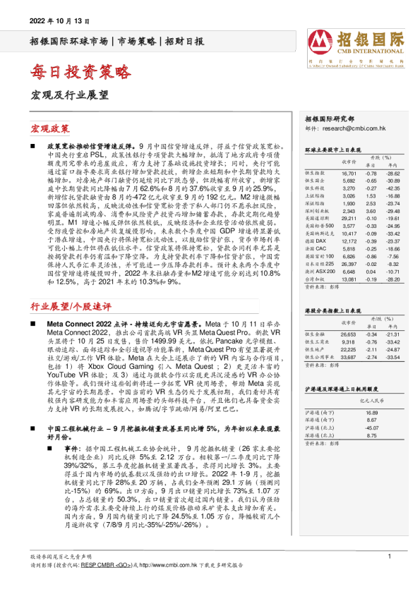 招财日报：每日投资策略
