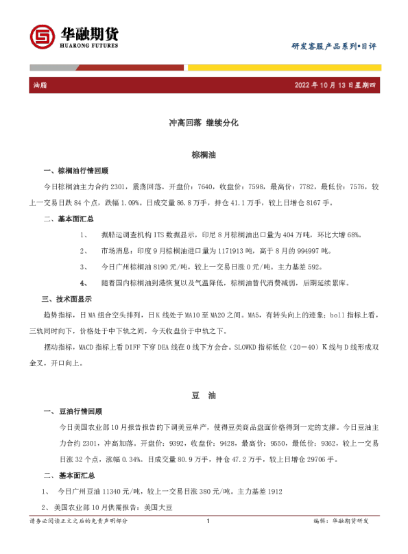 油脂日评：冲高回落 继续分化