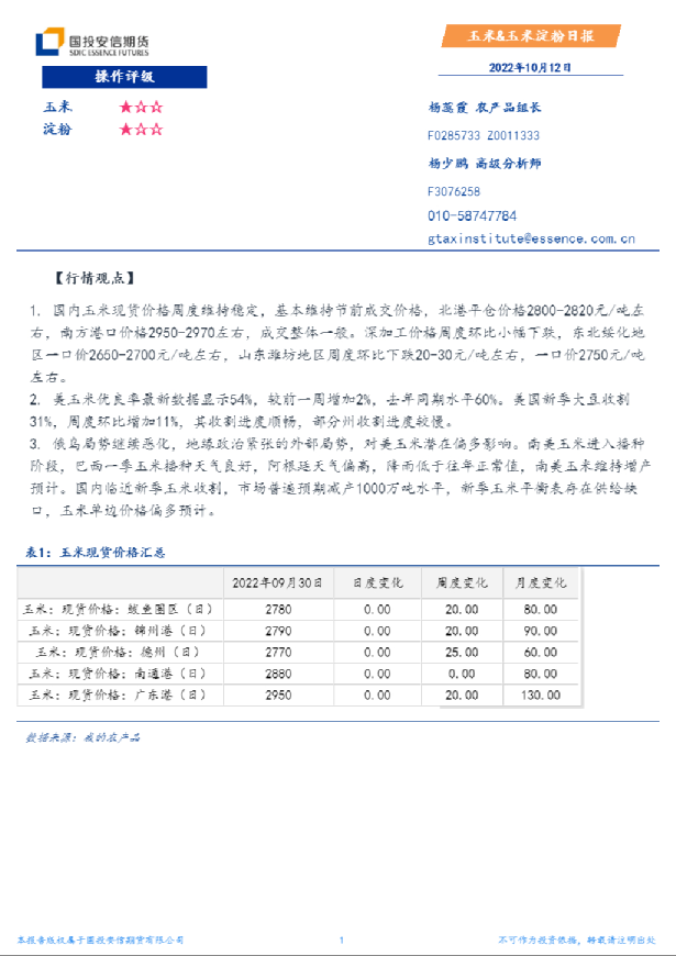 玉米&玉米淀粉日报