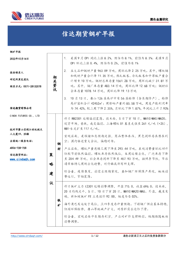 钢矿早报