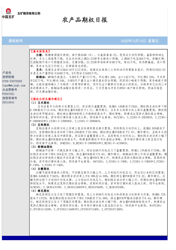 农产品期权日报