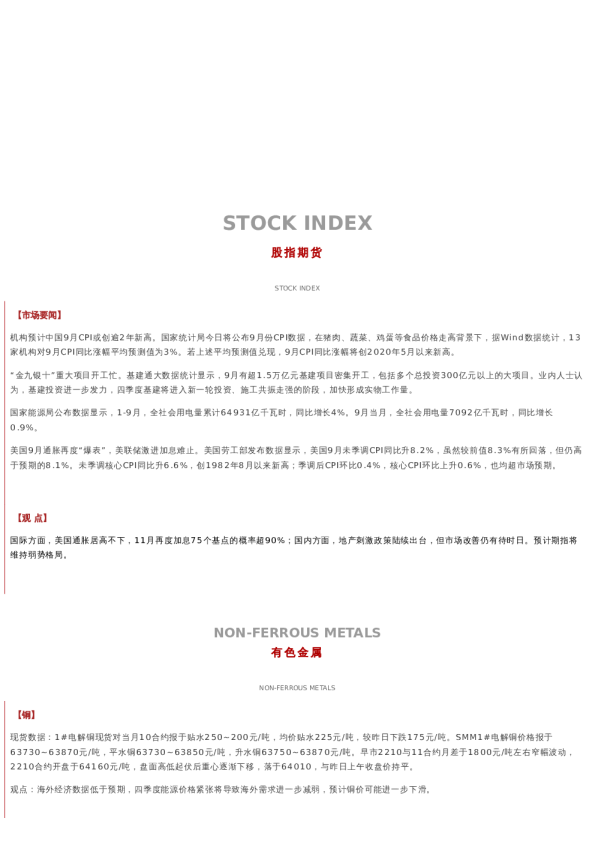 每日早报丨20221014