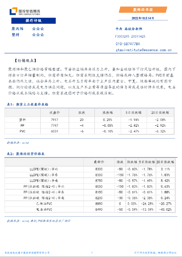 聚烯烃日报