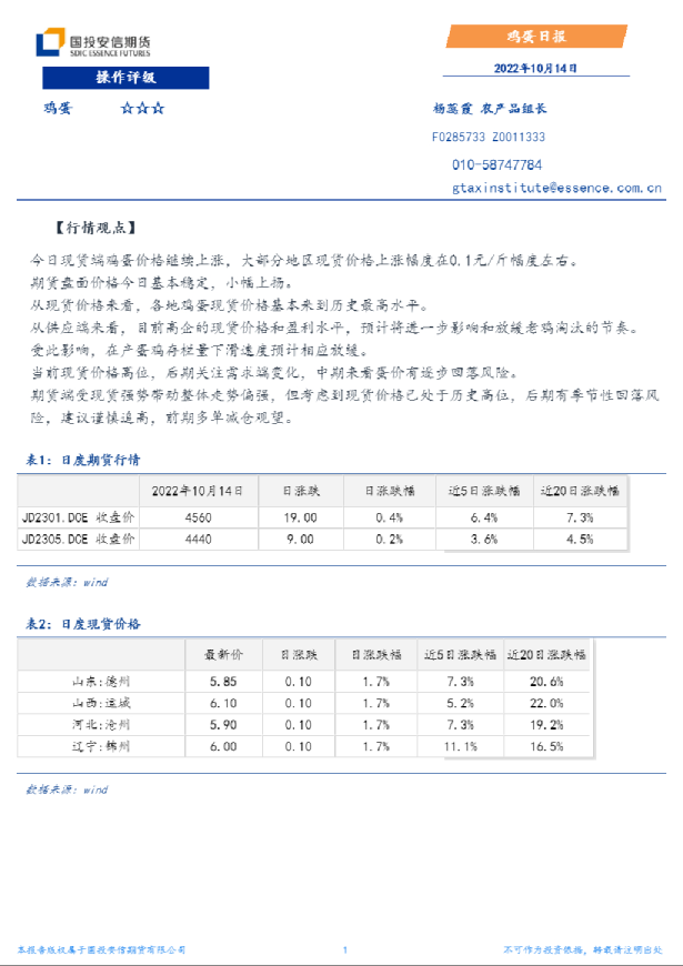 安信期货鸡蛋日报
