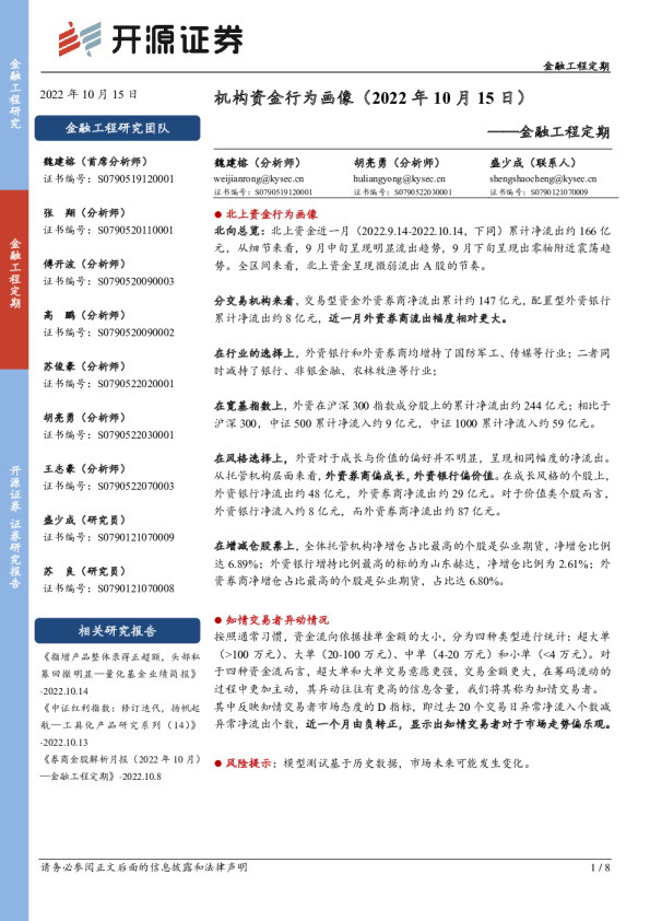金融工程定期：机构资金行为画像