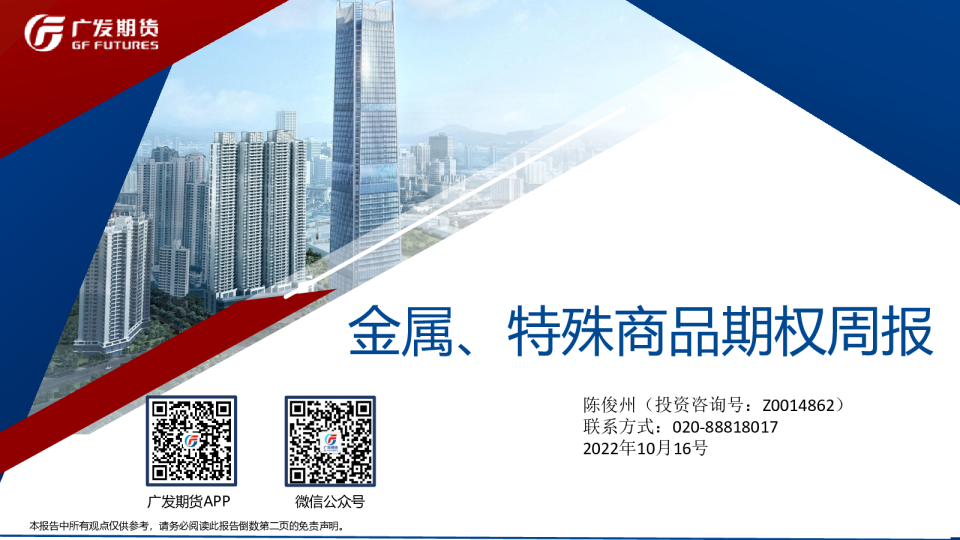 金属、特殊商品期权周报