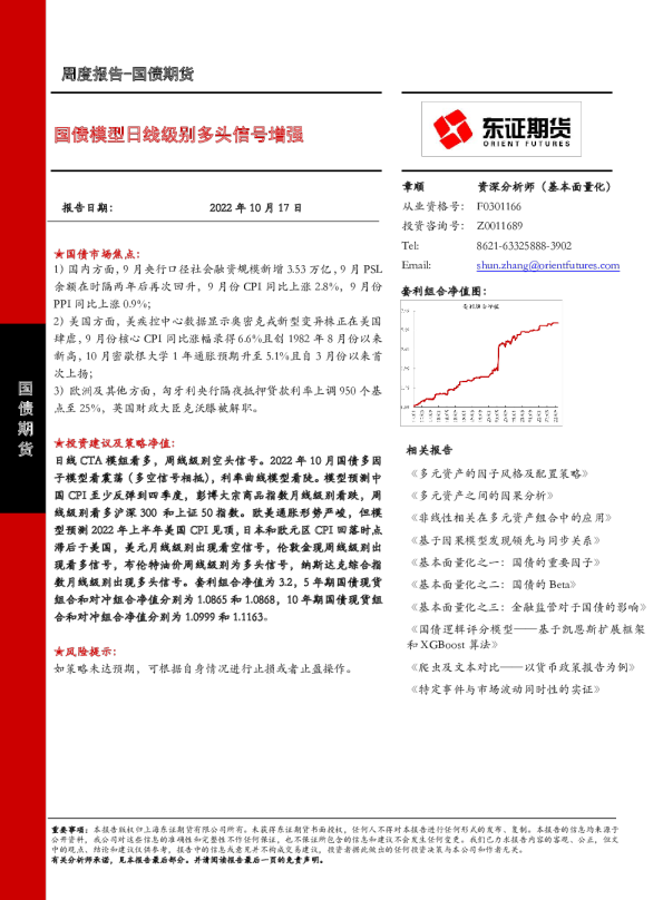 国债模型日线级别多头信号增强