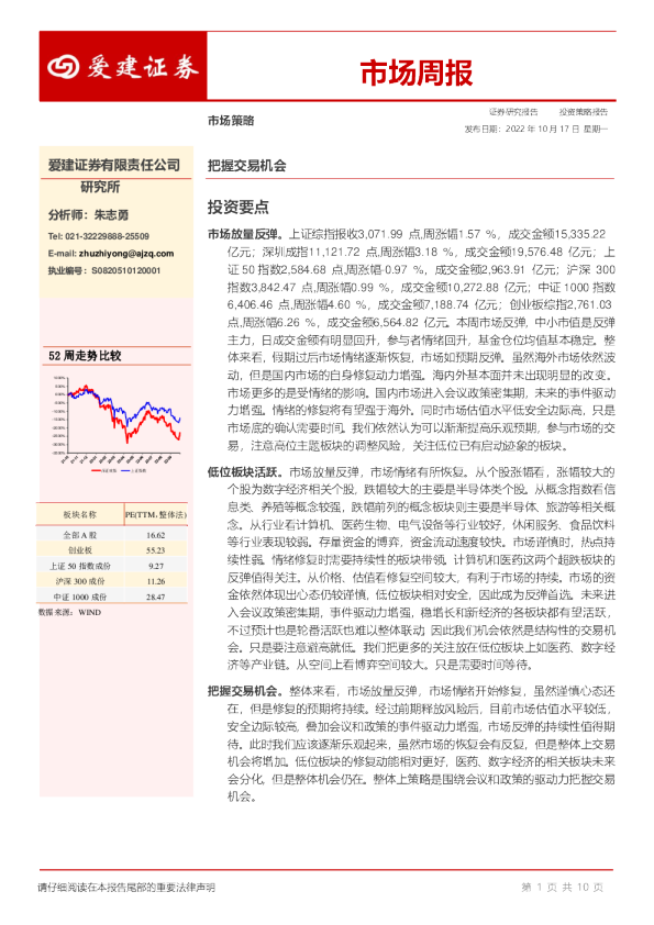 市场周报：把握交易机会