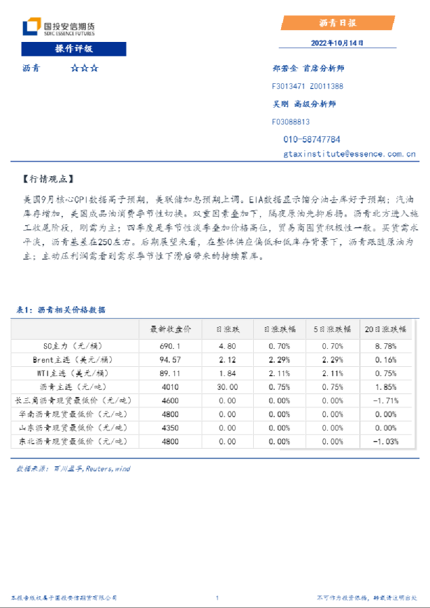 沥青日报
