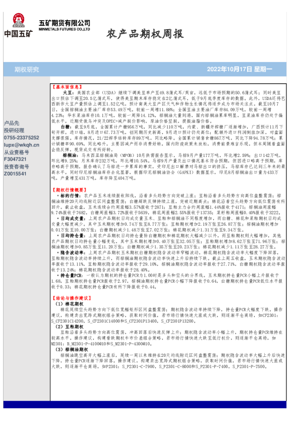 农产品期权周报