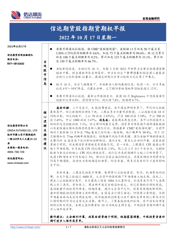 股指期货期权早报
