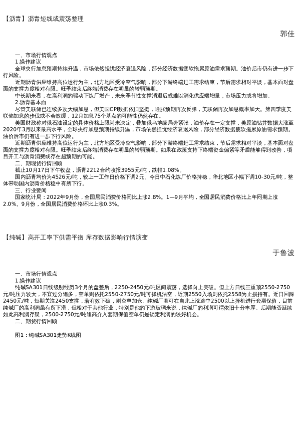 【能源化工】日报-2022-10-17