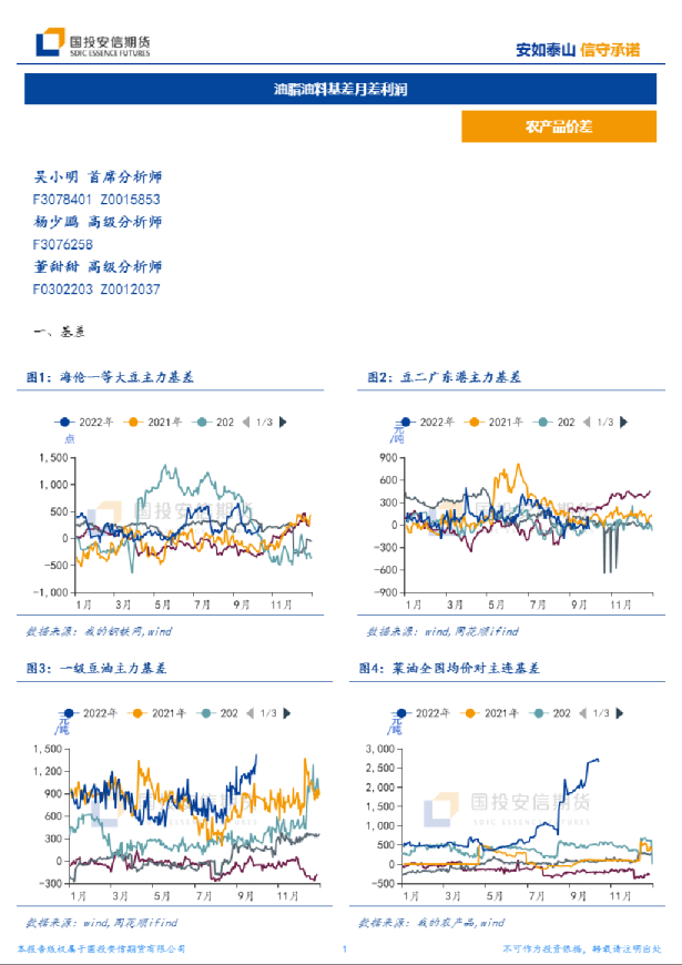油脂油料基差月差利润