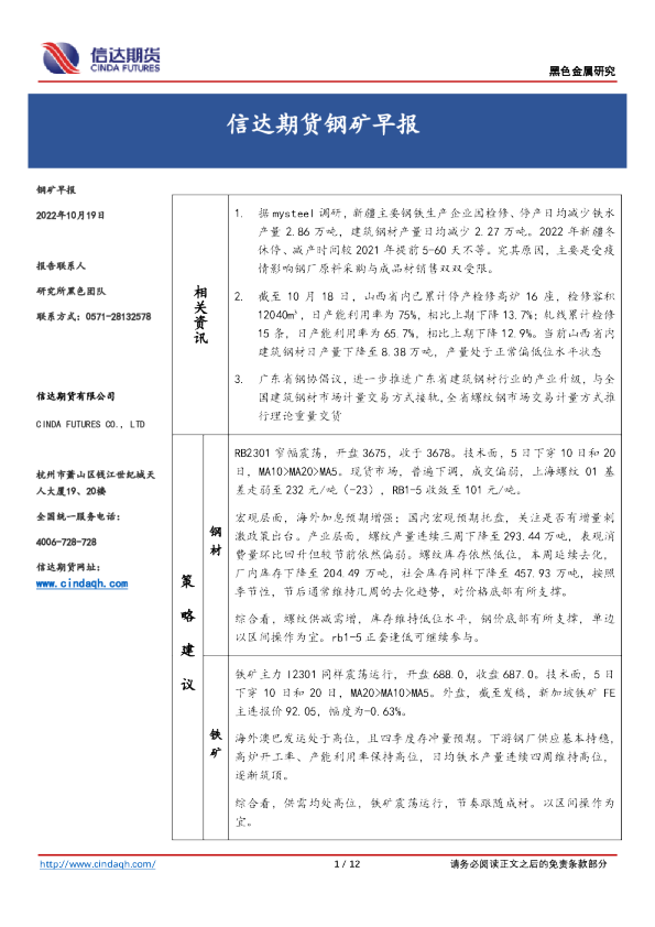 钢矿早报