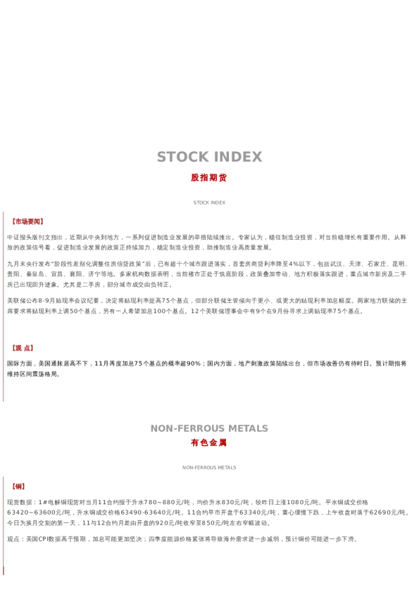 每日早报丨20221019