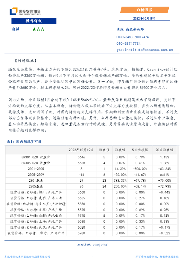 安信期货白糖日报