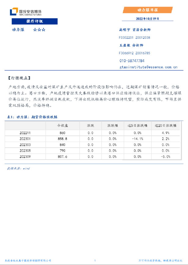 动力煤日报