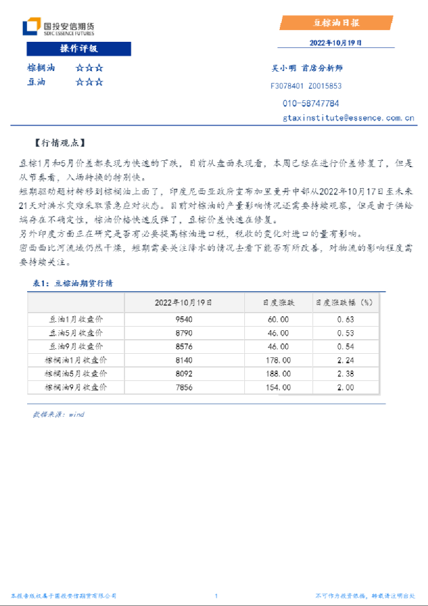 国投安信期货豆棕油日报