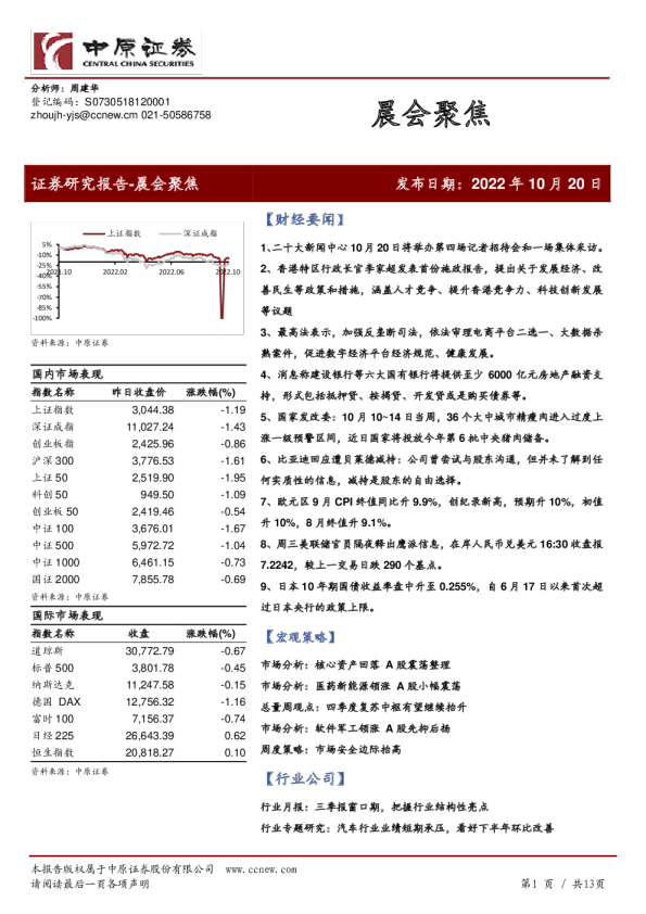 晨会聚焦