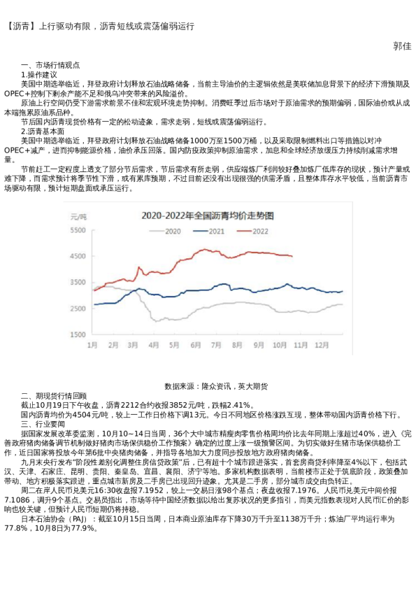 【能源化工】日报-2022-10-19